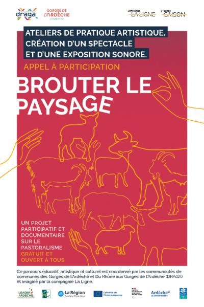 Stage de théâtre documentaire par la Cie La Ligne